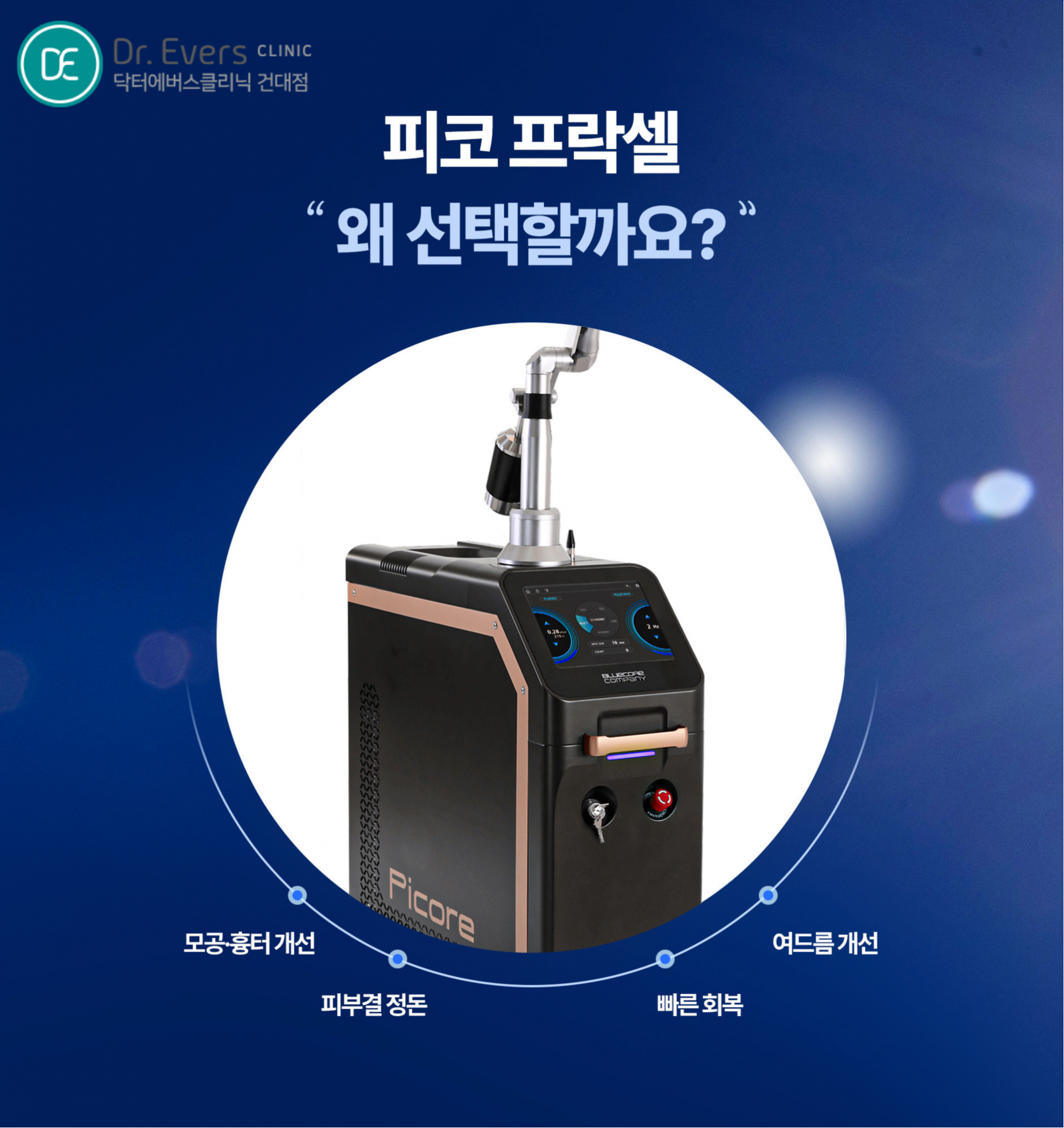 여드름 흉터 개선 피코프락셀 — 닥터에버스의원 건대점