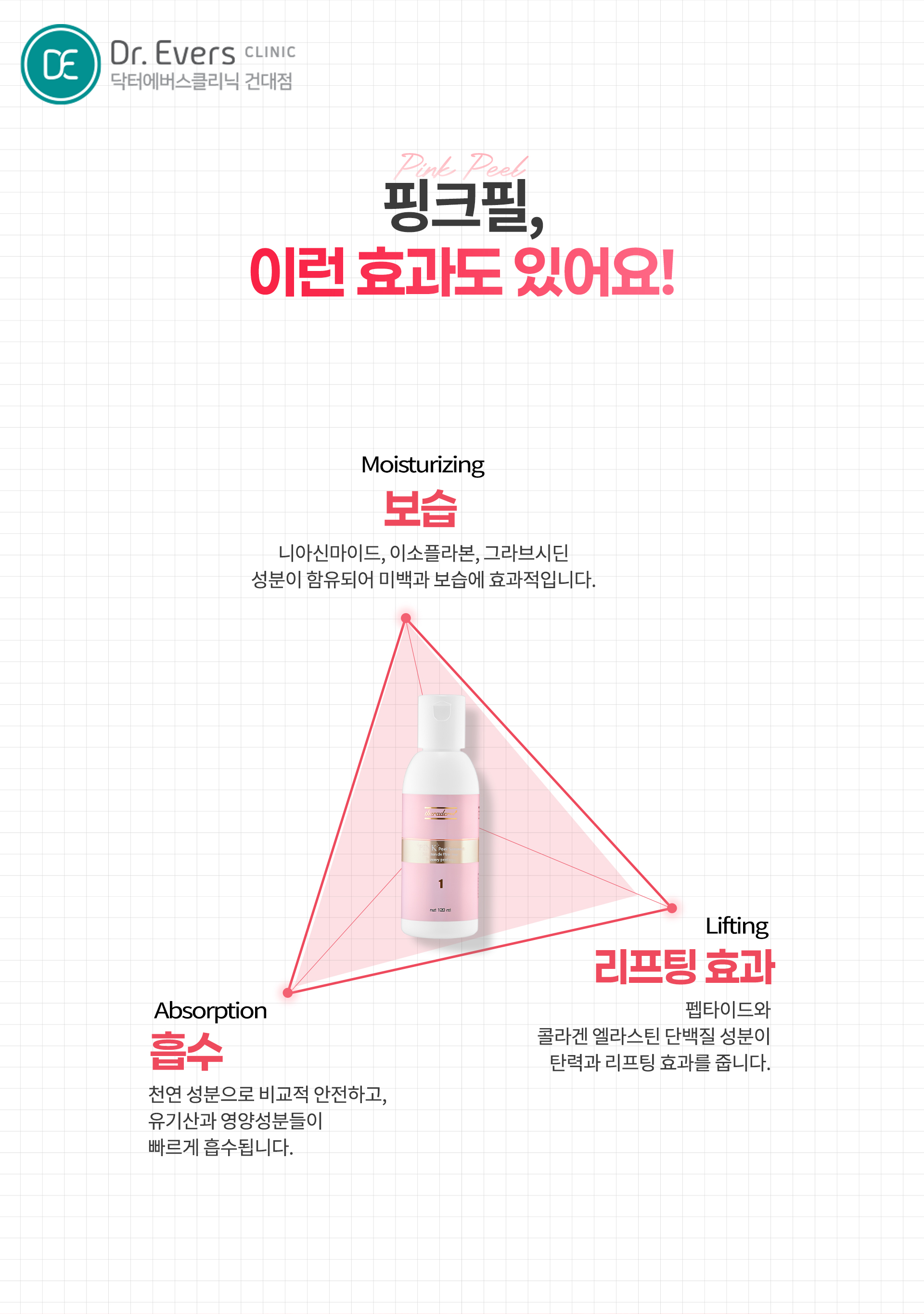 핑크필 시술 후 주의사항