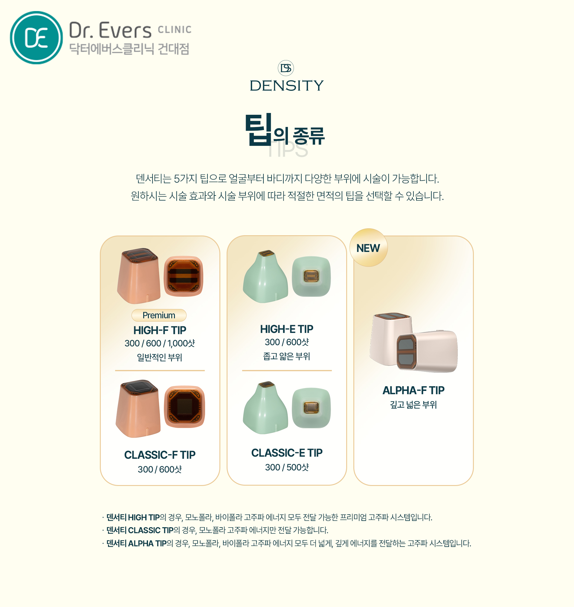건대 덴서티 팁별 효과 비교 — 닥터에버스의원 건대점