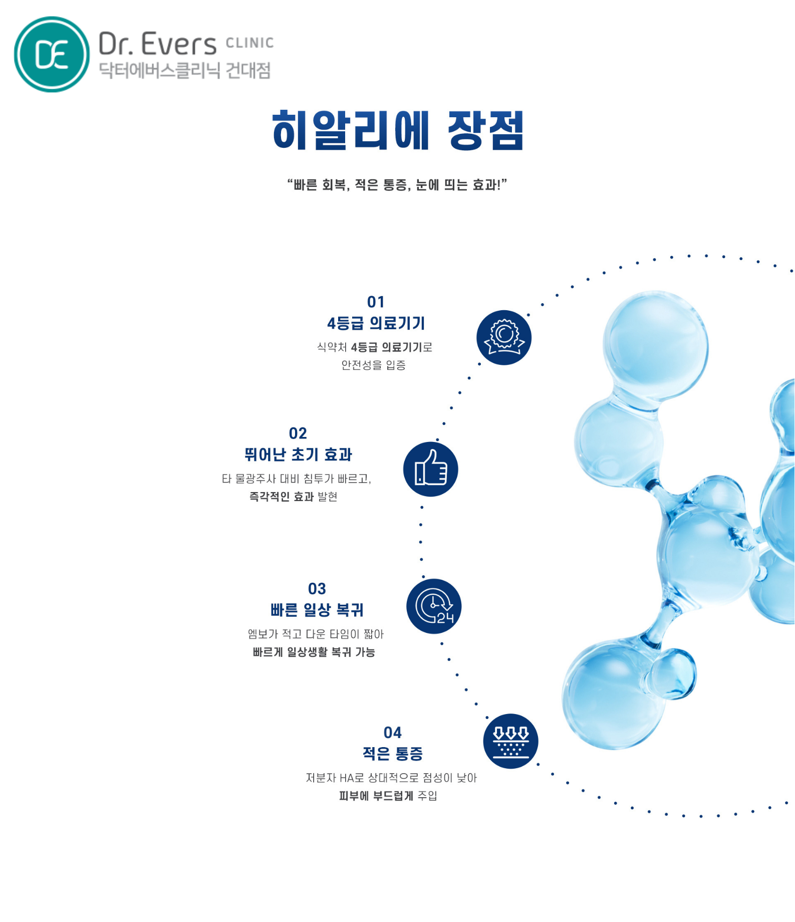 건대 히알리에/릴리이드M 리쥬란힐러 후 주의사항 화장 운동 음주 관리 방법_닥터에버스의원 건대점